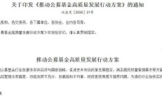 又一位百亿基金经理离任，安信基金张翼飞卸任所有在管产品，下一站去私募？