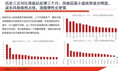 一季度券商债券承销榜出炉 中小券商成“黑马”领跑多项指标