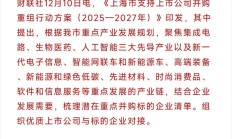 金融监管总局就《商业银行并购贷款管理办法（征求意见稿）》公开征求意见