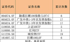太拥堵？8只红利主题基金同时在发，有产品已延长募集期