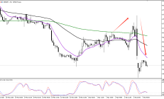 特朗普“对等关税”措施刺激美股指期货暴跌