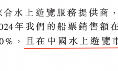 佰泽医疗二度递表港交所：期内累计亏损破亿 6.43亿元商誉占当期净资产55.1%