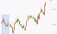 向日葵欲跨界半导体领域 股价提前异动谁在抢筹？