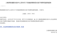 铅、镍、锡和氧化铝期权在上期所挂牌交易