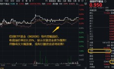 多家券商、基金真金白银溢价回购