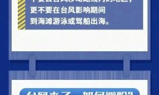 台风“沙德尔”在浙江省台州玉环市登陆
