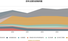 联影医疗拟1.2亿元参股回旋加速器生产商玖谊源