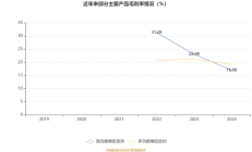 华泰证券研究所：费率改革营造良好发展新业态