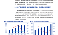 智明达董事长拟询价转让 上市募4.3亿去年净利降8成