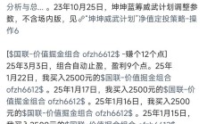 沪指连创新高，超七成宽基ETF未收复2021年“失地”，为何跟踪同一指数的基金业绩竟可差出20个百分点？