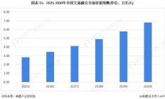 新消费“扮靓”证券化之路 美妆产业链公司扎堆IPO
