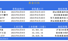 港股早盘高开反弹 创新药概念回暖