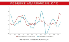 南向资金与上市公司回购给力 港股仍有上行空间
