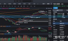 港股高性价比凸显 恒指逼近19000点