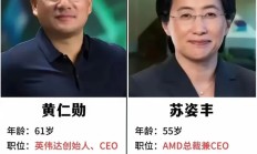 【美股盘前】美光科技跌超2%；甲骨文获得建造3座小型核反应堆许可；黄仁勋：必要时英伟达可弃用台积电；伯克希尔哈撒韦副主席减持逾半数持股