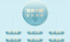 南京熊猫业绩预告与实际业绩差异较大 董事长夏德传收警示函