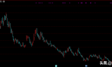 云天励飞近一个月回购0股 股价较发行价已跌去一半