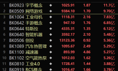 ETF规模速报 | 再获近32亿元资金加仓，这只沪深300ETF份额创新高