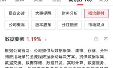 央行：安全稳妥有序推进人工智能大模型等在金融领域应用