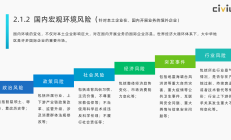 独家｜丽人丽妆董事长黄韬首发声：我不相信舆论能干预司法 妻翁淑华：已走司法程序