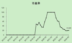 宁德时代锂矿停产确有其事 碳酸锂供需格局或生变