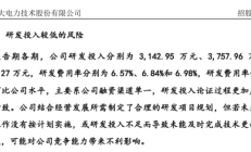 汉桑科技IPO前夕大手笔分红：对单一客户销售占比已超50% 产能是否饱和成谜