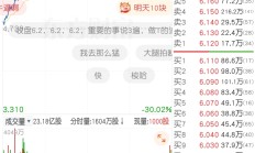 香港证券ETF跌近3%