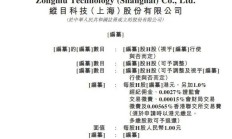 自动驾驶企业纷纷IPO 提升“造血”能力成关键
