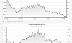 瑞达期货：拟向全体股东每10股派发现金红利1.80元