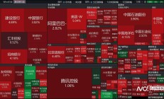 刷新历史纪录 A股成交额连续28个交易日破万亿元