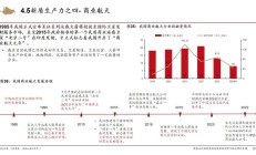 北交所并购重组活力不断显现 核心产业链领域优质项目落地加快