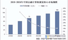水泥上市公司多线突围 2025年行业盈利有望显著改善