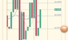 上市券商年内首份特别分红方案亮相 全行业积极制定并践行“提质增效重回报”相关行动方案