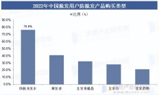 以旧换新政策叠加AI应用 2025年消费电子市场值得期待