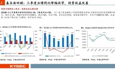 开源证券3分析师收警示函 研报存引用数据错误等问题