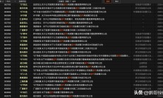 业绩再预亏 松发股份面临退市风险