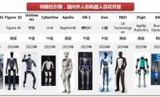 【美股盘前】美国政府或将于10月1日关门，三大期指齐跌；特斯拉第三代人形机器人将于2026年开始量产；OpenAI上半年营收增长16%至约43亿美元；波音公司被曝开发737 MAX替代品