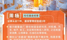 一周产业基金｜800亿元银行系基金来了；香港生物科技基金设立