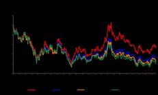 从试验田到创新基座：科创板六载淬炼中国硬核科技