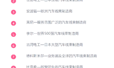 立讯精密汽车产业布局再加码 41亿收购德国线束巨头莱尼及其子公司