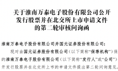 康乐卫士收北交所问询函