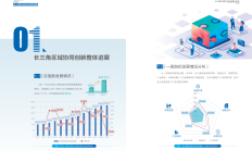 线上线下协同 文创上市公司发力展会经济