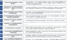 转换动能 上市公司加速转型发展