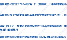 全球科技早参丨美国发布AI监管新规定