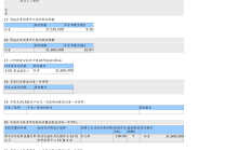 股权高度集中，长久股份暴跌70%或无缘港股通