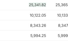 【美股盘前】鲍威尔今晚将出席会议并致辞；“网红股”OpenDoor涨超15%；小摩：下半年将有5000亿美元涌入美股；惠誉将美国25%行业的前景评级下调至“恶化”