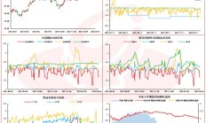 创元期货：撤销北京第二分公司并入北京分公司