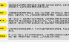 新《公司法》配套规则拟集中“打包”调整