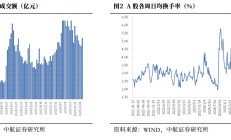 券商解读财政部新闻发布会：政策积极信号明确 市场预期有望提升
