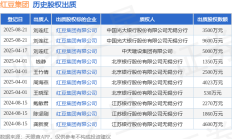 又有券商股权被大股东“清仓”式出售 多因素推动行业股权流转加速